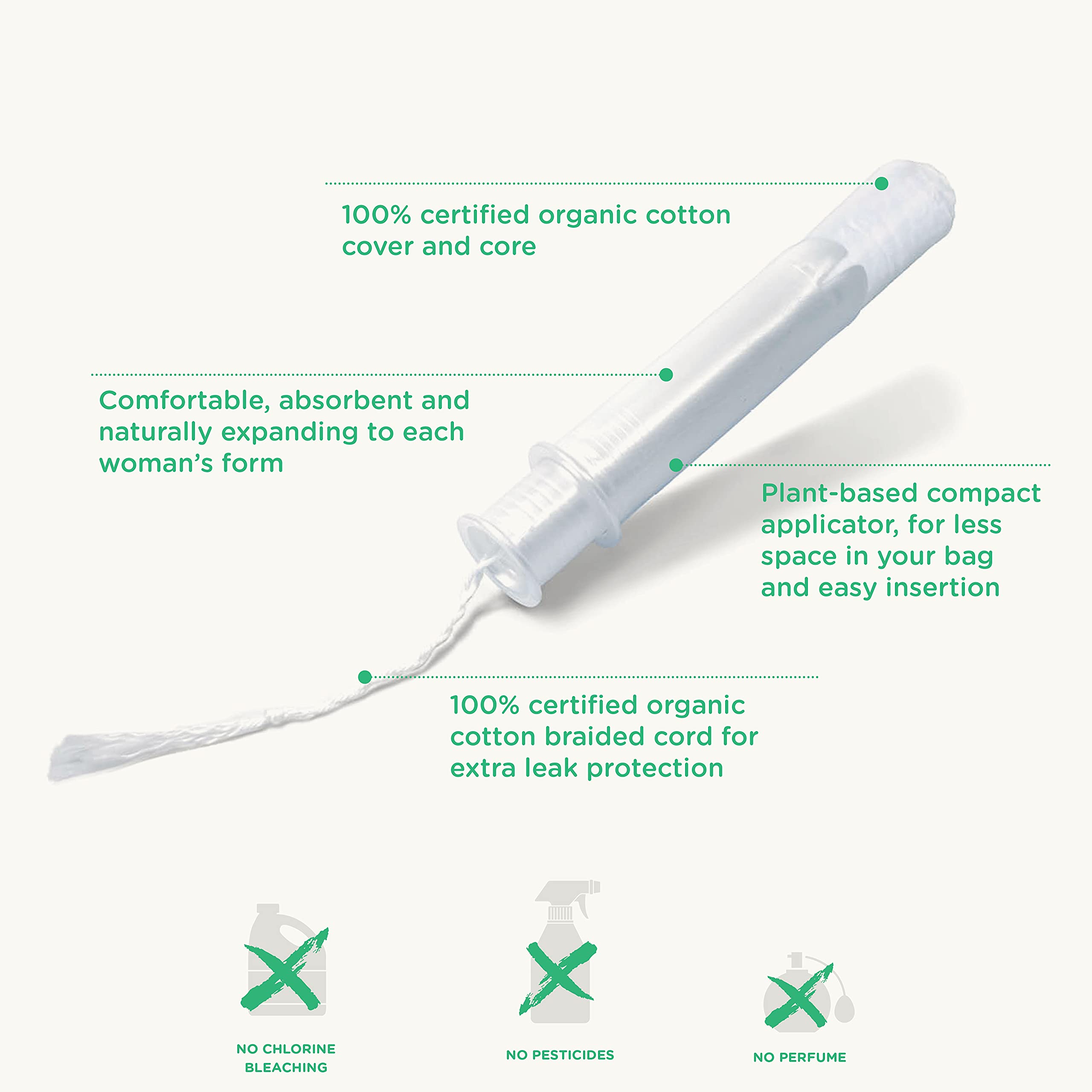 Oi | Organic Initiative - Tampons | Regular/Super Absorbency | Organic Cotton, Unscented